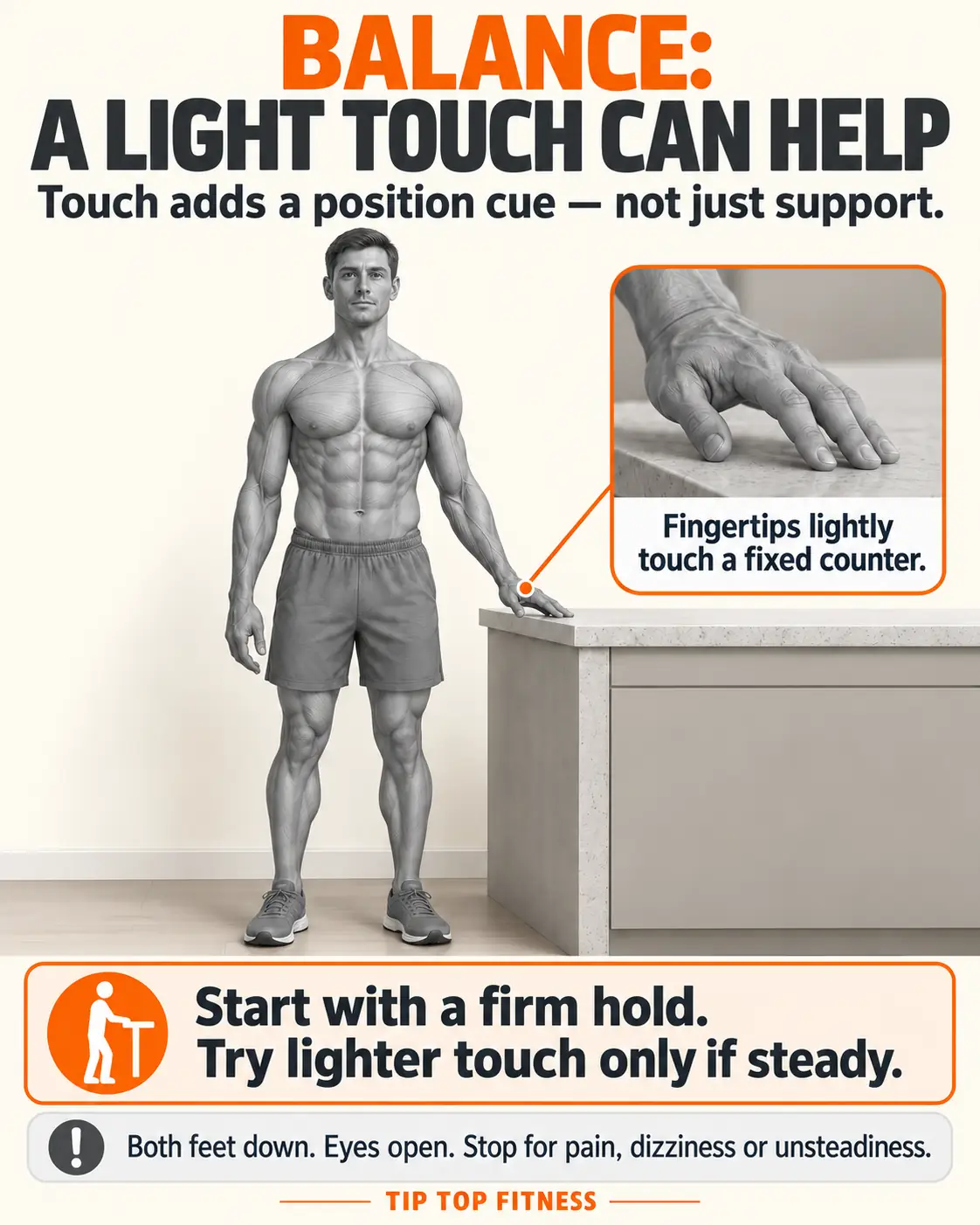 Gray anatomical model stands upright with both feet flat and eyes open beside a fixed counter. A hand close-up shows light fingertip contact. Text explains that touch adds a position cue, advises a firm hold when needed and lists stop signs.